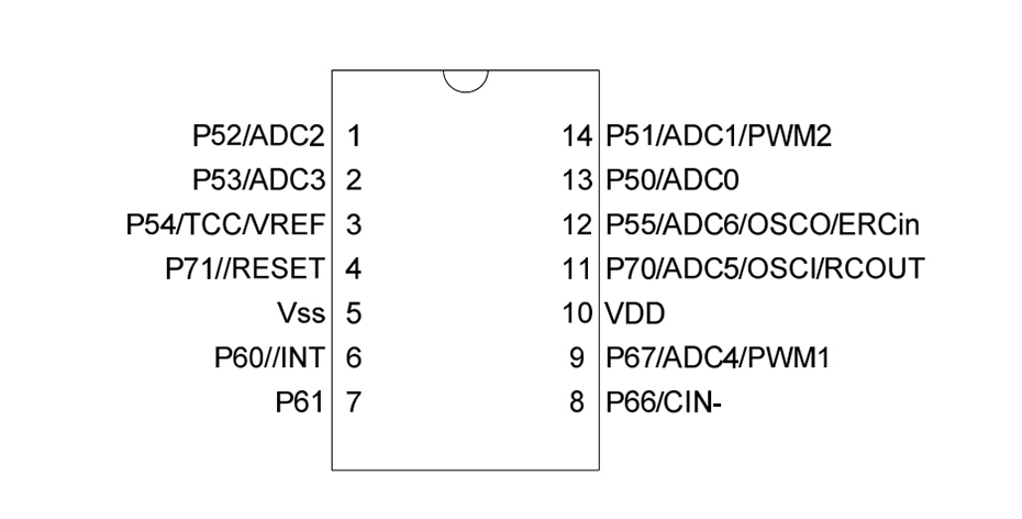 Bluetooth Storyteller Development