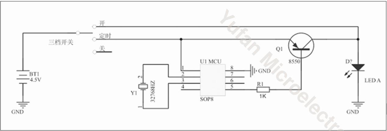 Develop customer case of electric shaking milk machine solution