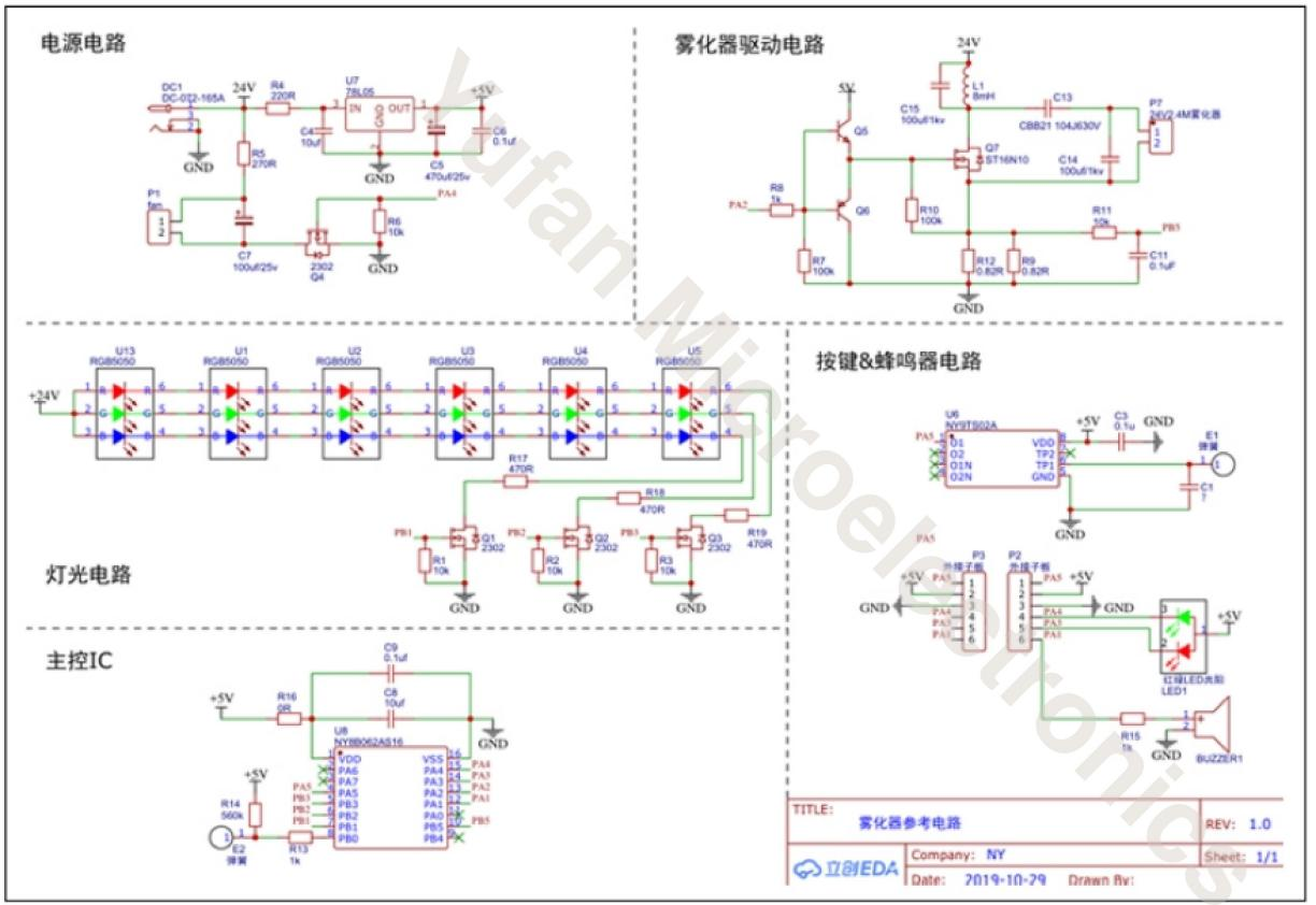 Develop customer case of electric shaking milk machine solution