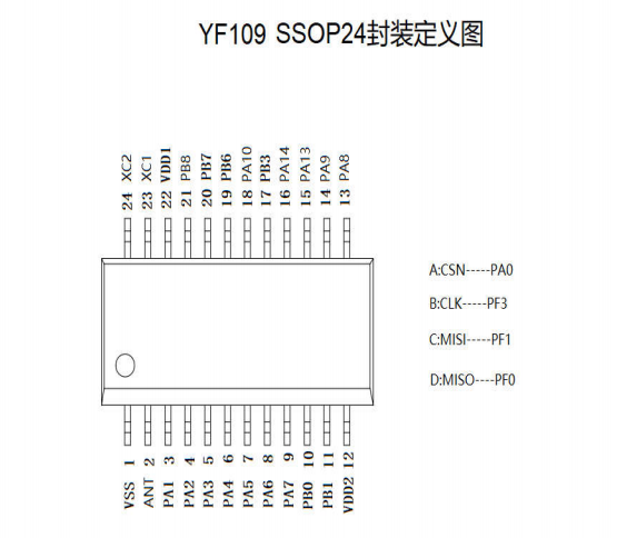 Develop customer case of electric shaking milk machine solution