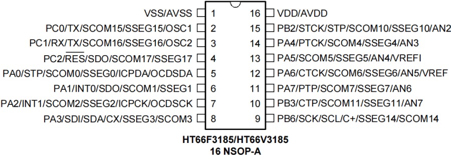 Holtek MCU HT68F0017