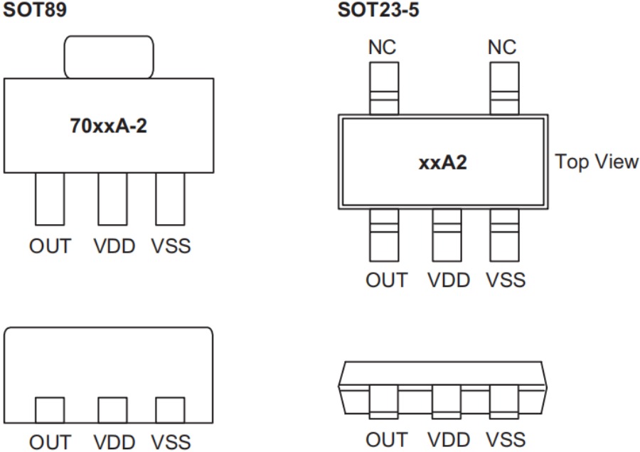 Holtek MCU HT68F0017