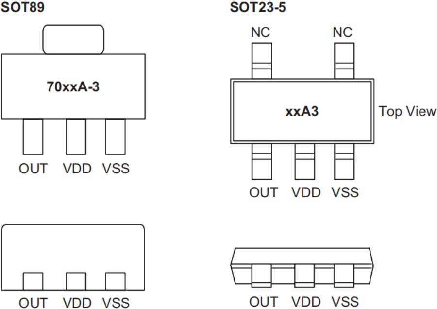 Holtek MCU HT68F0017