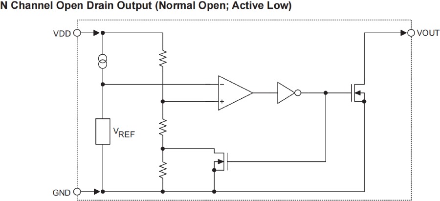 Holtek MCU HT68F0017