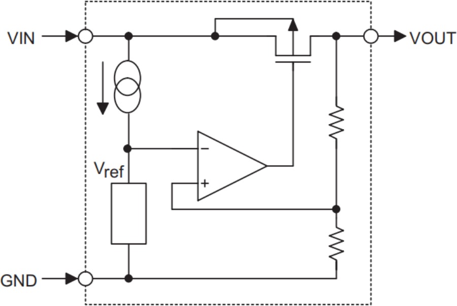 Holtek MCU HT68F0017