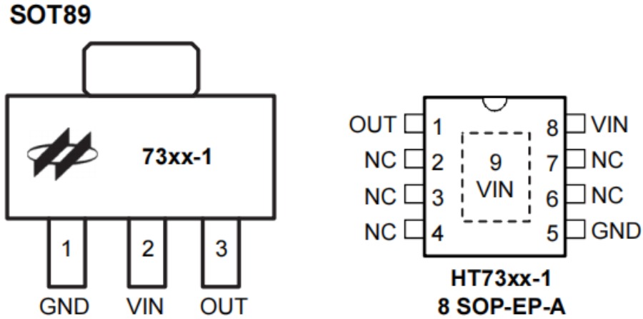 Holtek MCU HT68F0017