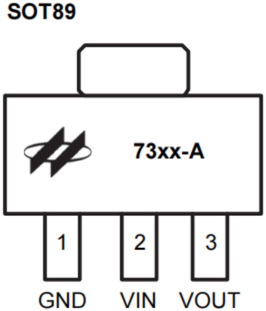 Holtek MCU HT68F0017