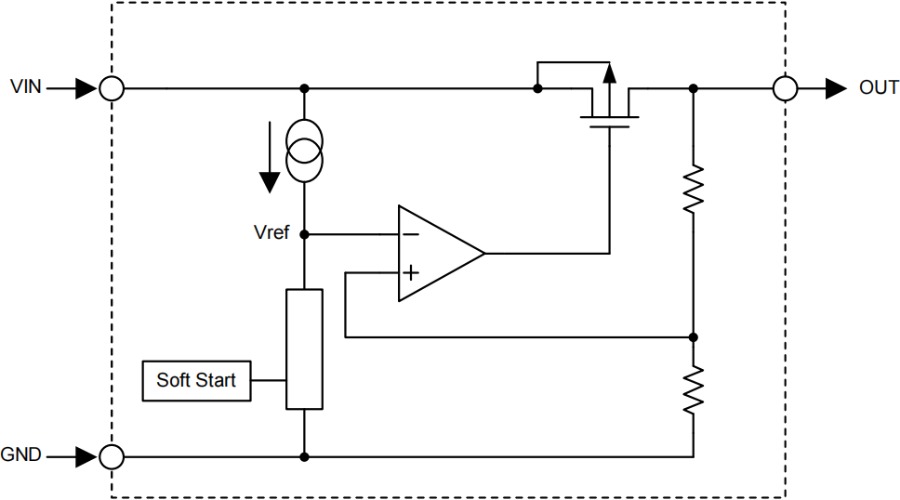 Holtek MCU HT68F0017