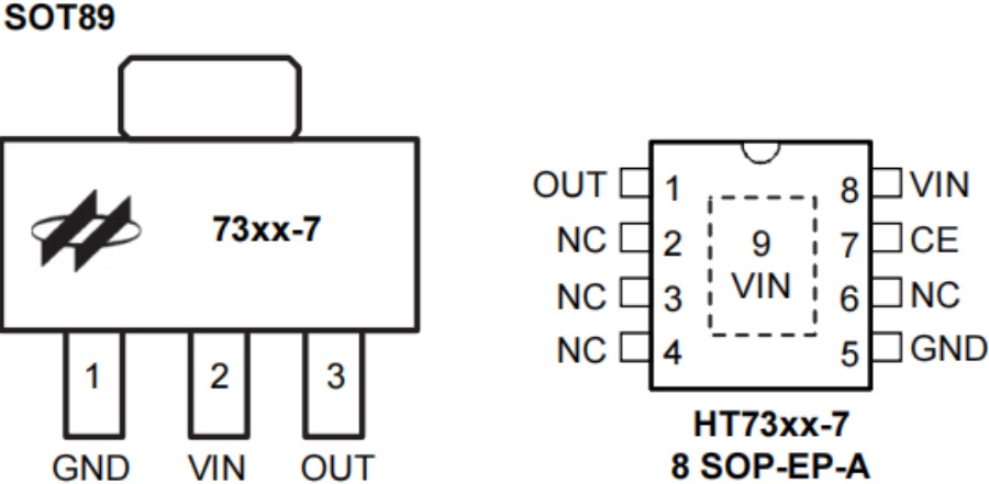 Holtek MCU HT68F0017