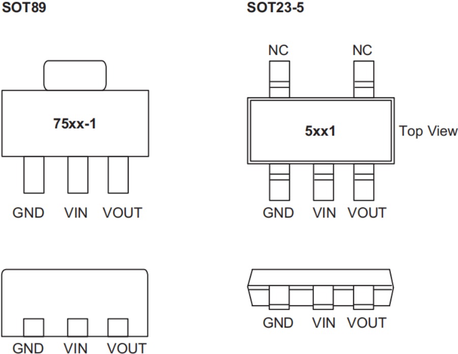 Holtek MCU HT68F0017