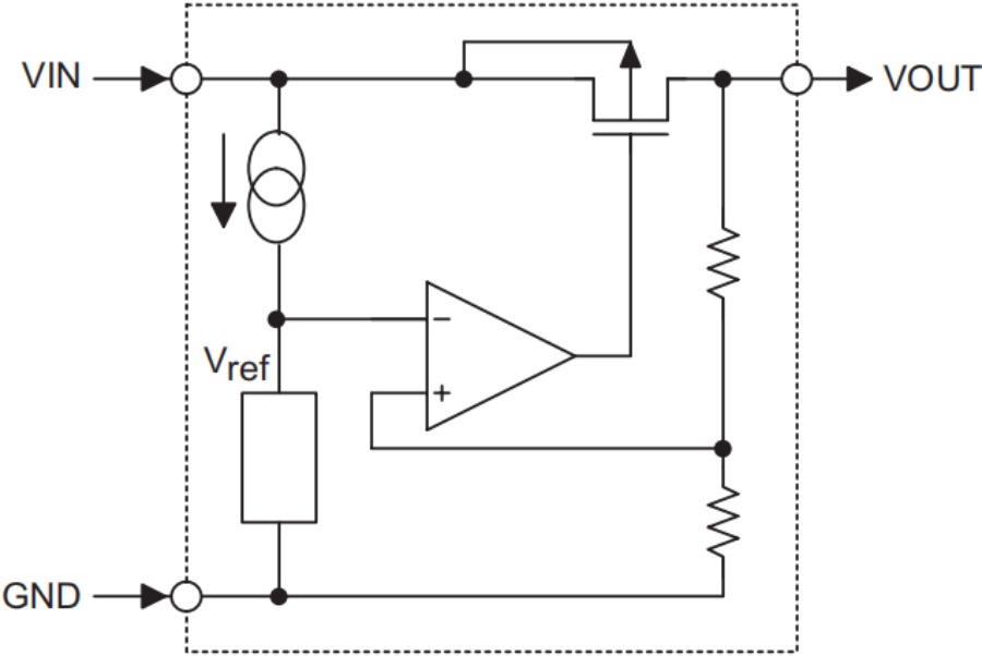 Holtek MCU HT68F0017