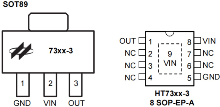 Holtek MCU HT68F0017