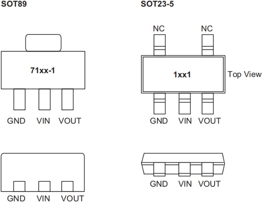 Holtek MCU HT68F0017