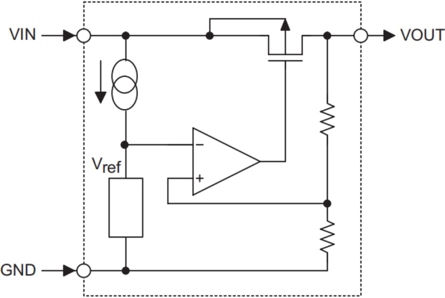 Holtek MCU HT68F0017