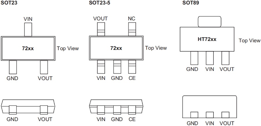 Holtek MCU HT68F0017