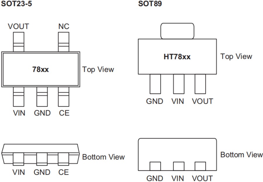 Holtek MCU HT68F0017