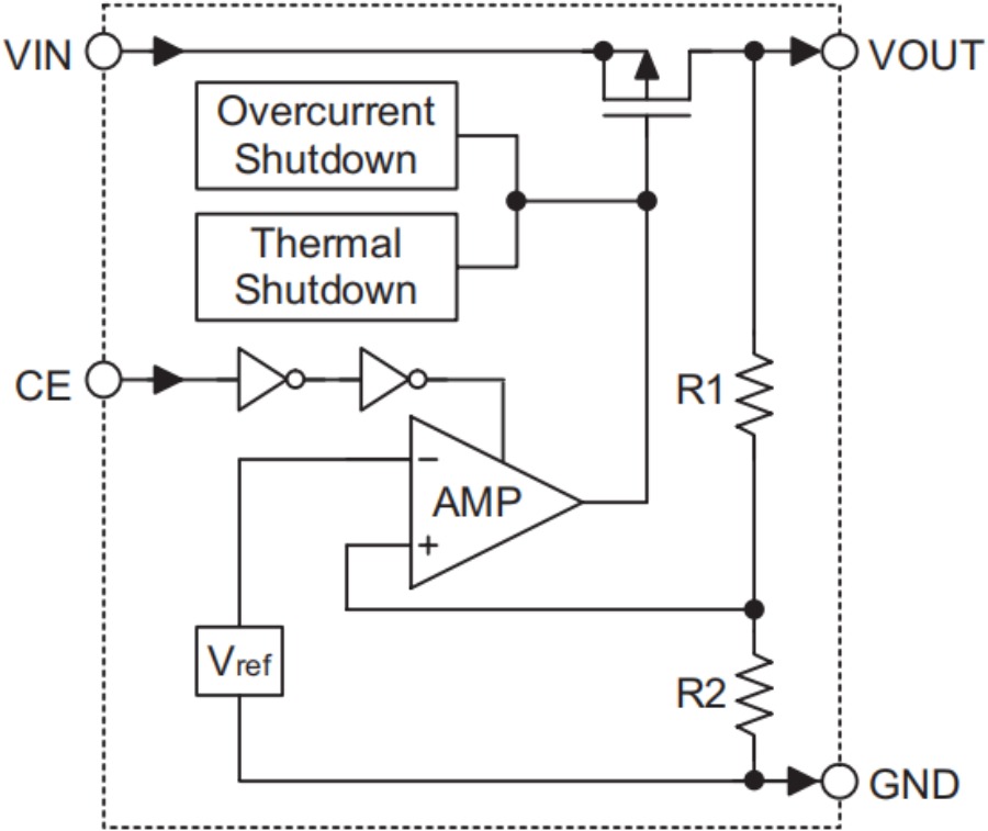 Holtek MCU HT68F0017