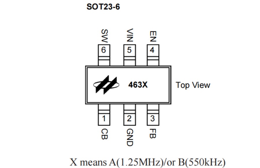 Holtek MCU HT68F0017