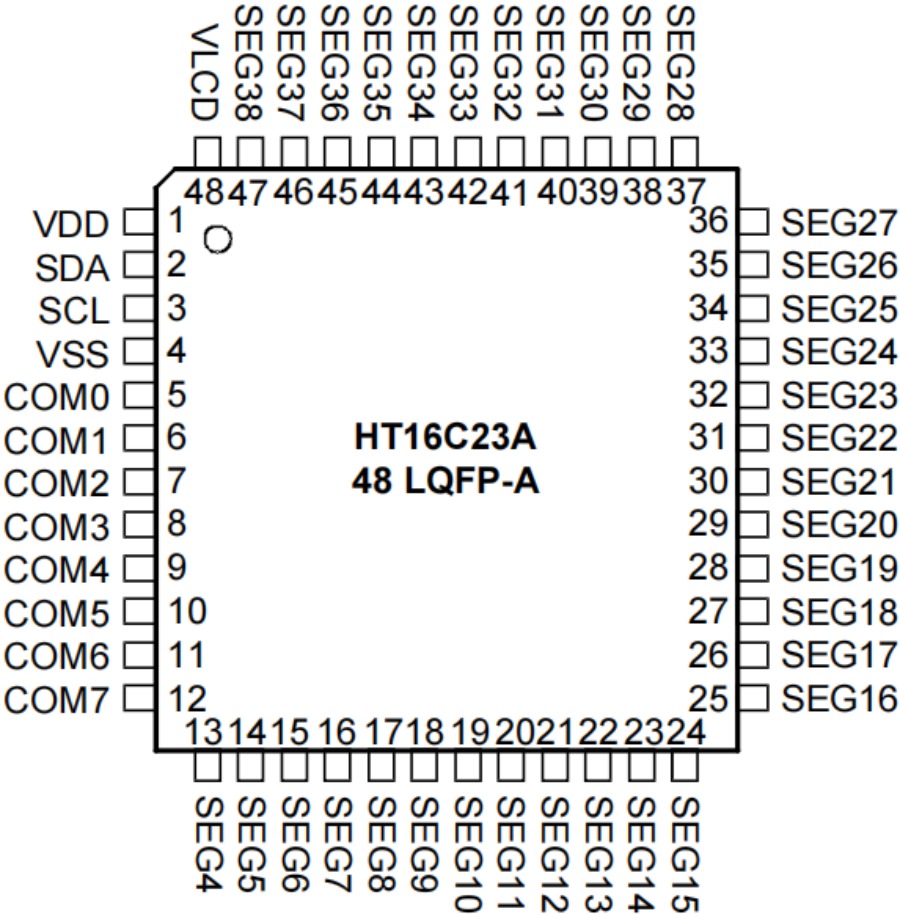 Holtek MCU HT68F0017