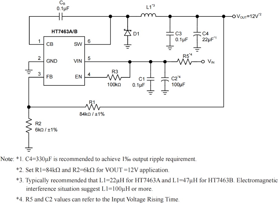 Holtek MCU HT68F0017