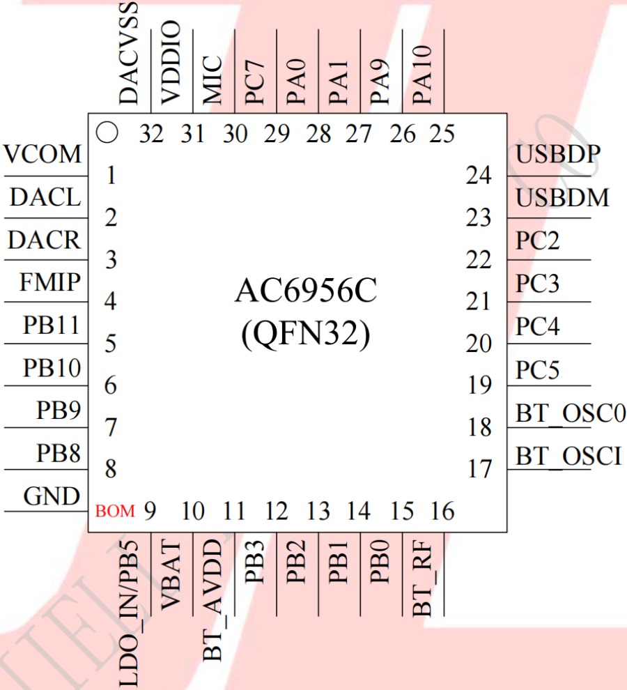 BLE Bluetooth Chip AC6321A