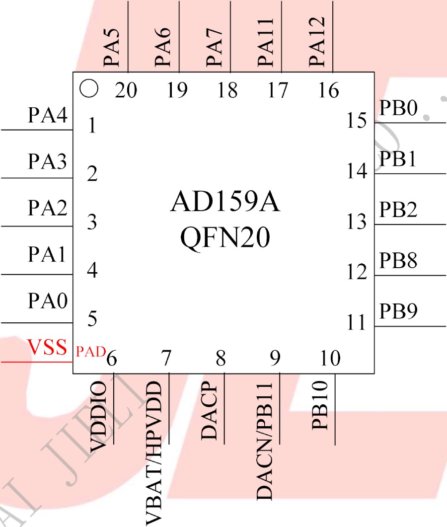 BLE Bluetooth Chip AC6321A