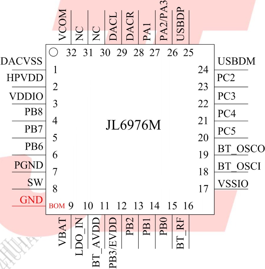 BLE Bluetooth Chip AC6321A