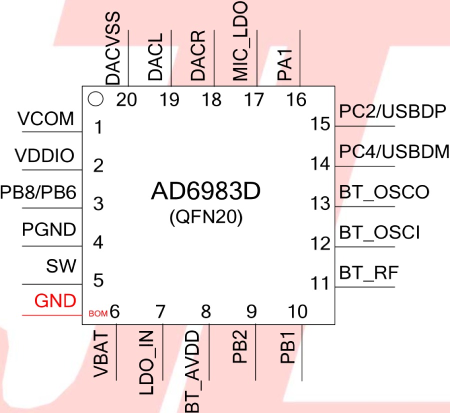 BLE Bluetooth Chip AC6321A