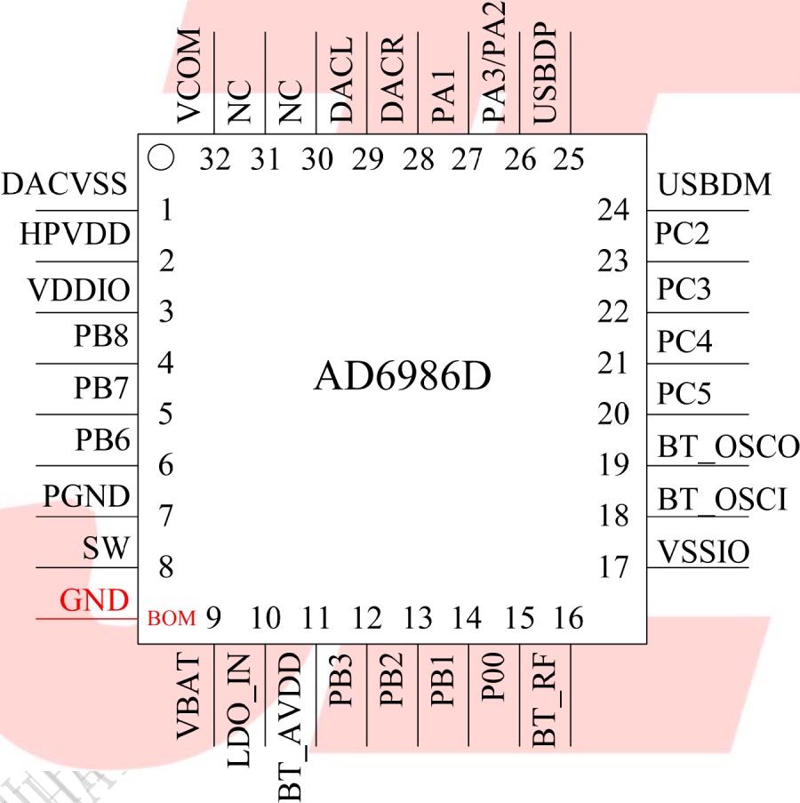 BLE Bluetooth Chip AC6321A