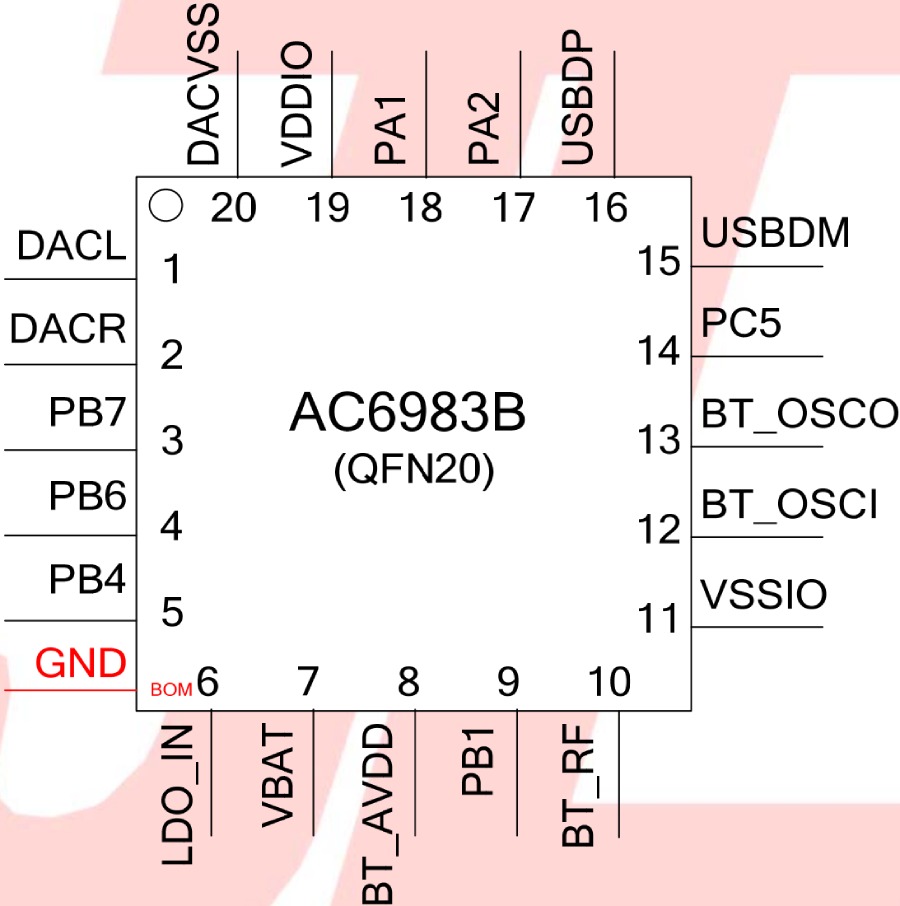 BLE Bluetooth Chip AC6321A