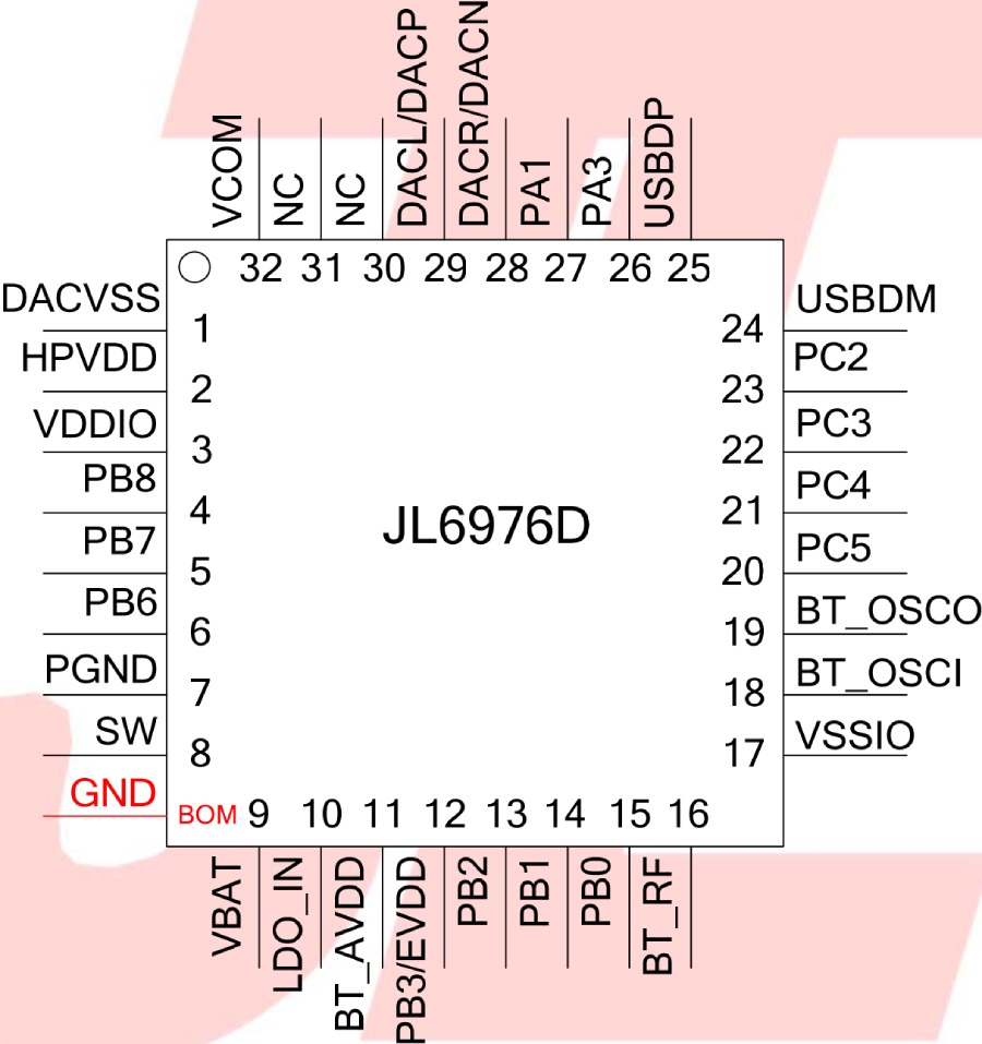 BLE Bluetooth Chip AC6321A