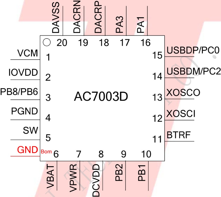 BLE Bluetooth Chip AC6321A