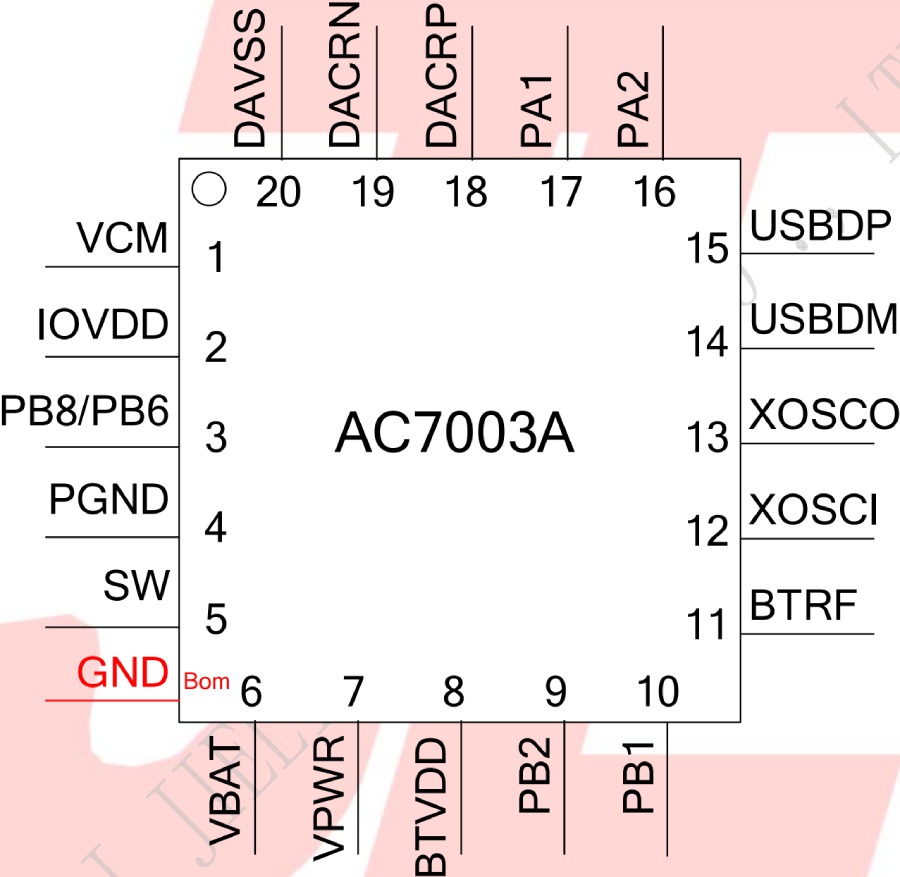 BLE Bluetooth Chip AC6321A