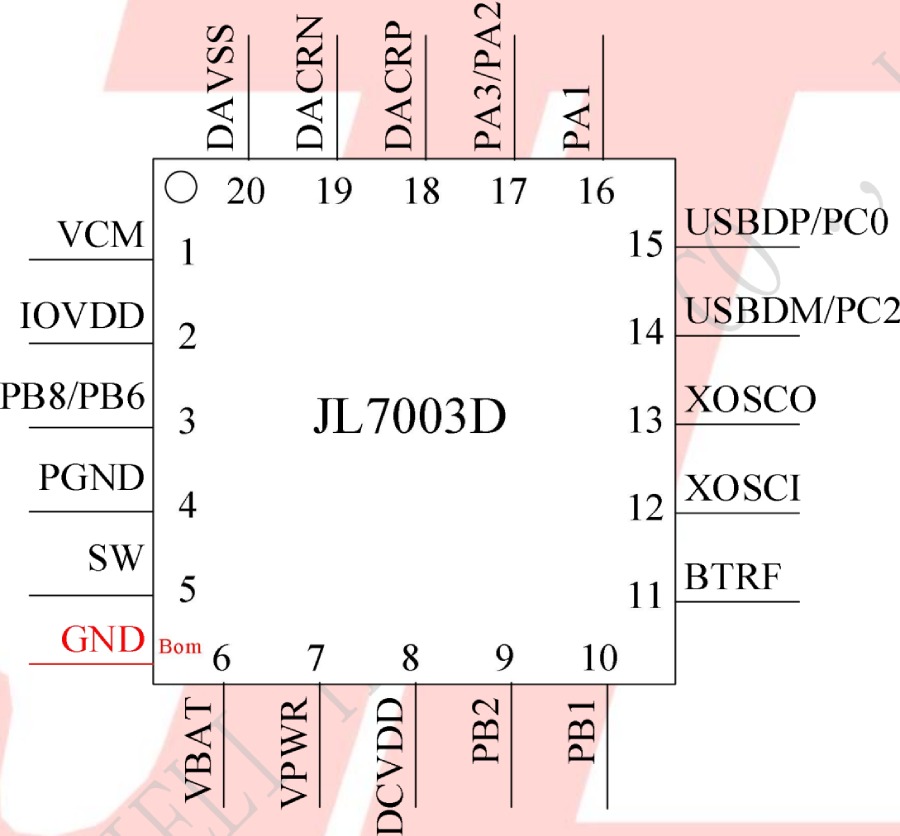 BLE Bluetooth Chip AC6321A